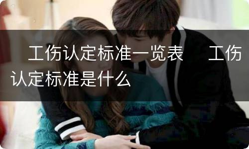 工伤认定标准一览表 工伤认定标准是什么